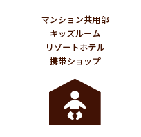 顧客サービスに