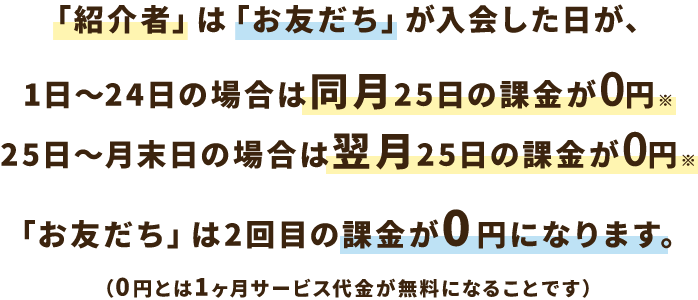 「お友だち」が入会した月が起点となり、 「紹介者」はその翌月、「お友だち」は2回目の 課金が0円（1ヶ月サービス代金無料）になります。