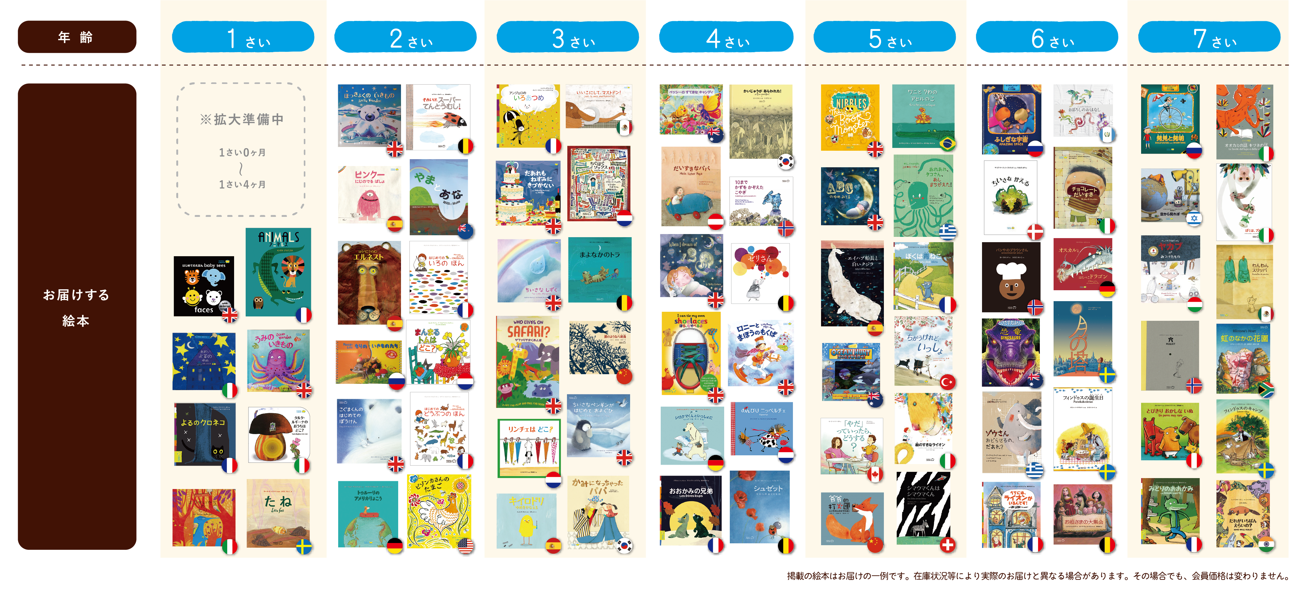 キャッシュバックキャンペーン